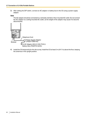 Page 802.7 Connection of 2.4 GHz Portable Stations
80 Installation Manual
3.After setting the DIP switch, connect an AC adaptor or battery box to the CS using a power supply 
adaptor.
Note
The AC adaptor should be connected to a vertically oriented or floor-mounted AC outlet. Do not connect 
the AC adaptor to a ceiling-mounted AC outlet, as the weight of the adaptor may cause it to become 
disconnected.
4.Install the CS temporarily for the site survey. Install the CS at least 2 m (6 ft 7 in) above the floor,...
