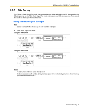 Page 812.7 Connection of 2.4 GHz Portable Stations
Installation Manual 81
2.7.5 Site Survey
The PS has a Radio Signal Test mode that monitors the state of the radio link to the CS. After installing the 
CSs temporarily, set the PS to Radio Signal Test mode and measure each CS coverage area. Then, record 
the results on the map of the installation site.
Testing the Radio Signal Strength
Note
Display prompts for the site survey are only available in English.
1.Enter Radio Signal Test mode.
Using the KX-TD7680...