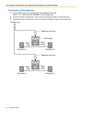 Page 962.8 Connection of Doorphones, Door Openers, External Sensors, and External Relays
96 Installation Manual
Connection of Doorphones
1.Connect DPH4 Card to the terminal boxes using telephone line cords.
Refer to 2.5.1 DPH4 Card (KX-TAW84861) for pin assignments.
2.Connect the wires of doorphones 1 and 3 to the red and green screws on the terminal box.
3.Connect the wires of doorphones 2 and 4 to the yellow and black screws on the terminal box.
PanasonicPanasonicPanasonicPanasonic
Yellow
RedBlack Telephone...