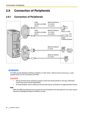 Page 982.9 Connection of Peripherals
98 Installation Manual
2.9 Connection of Peripherals
2.9.1 Connection of Peripherals
BGM/MOH
The PBX provides Background Music and Music on Hold. Only 1 external music source (e.g., a user-
supplied radio) can be connected to the PBX.
CAUTION
 Wiring should be done carefully to prevent undue force being exerted on the plug. Otherwise, 
sound may only be heard intermittently.
 An External Music Jack is a SELV port and should only be connected to an approved SELV device....