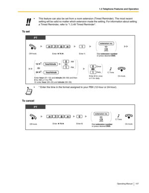 Page 1071.3 Telephone Features and Operation
Operating Manual 107
To set
To cancel
 This feature can also be set from a room extension (Timed Reminder). The most recent 
setting will be valid no matter which extension made the setting. For information about setting 
a Timed Reminder, refer to 1.3.49 Timed Reminder.
 * Enter the time in the format assigned to your PBX (12-hour or 24-hour).
On-hook.
Off-hook.
Enter 0 for once
or 1 for daily.Once
Daily
1
OR
1
0
C.Tone
Dial extension number
or press desired DSS....