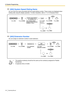 Page 1463.3 System Programming
146 Operating Manual
 [002] System Speed Dialing Name
You can store the name associated with the speed dialing number. These names are displayed when 
making calls using the display operation. To enter characters, refer to 1.3.14 Character Entry.
 [003] Extension Number
You can assign an extension number to each extension.
 The leading number(s) should be the same as the number(s) assigned for Flexible 
Numbering.
 A duplicate entry is invalid.
Enter 002. Enter system speed...