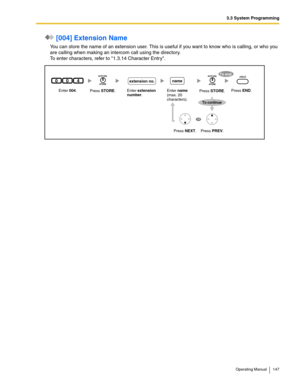 Page 1473.3 System Programming
Operating Manual 147
 [004] Extension Name
You can store the name of an extension user. This is useful if you want to know who is calling, or who you 
are calling when making an intercom call using the directory. 
To enter characters, refer to 1.3.14 Character Entry.
Enter 004.Press END.
Press NEXT. Press PREV.
To continue
To end
004
Enter extension 
number.
extension no.
Enter name
(max. 20 
characters).name
OR
Press STORE.Press STORE. 