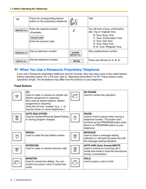 Page 161.1 Before Operating the Telephones
16 Operating Manual
 When You Use a Panasonic Proprietary Telephone
If you use a Panasonic proprietary telephone and the Console, they may have some of the useful feature 
buttons described below. For a PS user, refer to Operating Instructions for PS. These buttons make 
operations simple. The illustrations may differ from the buttons on your telephone.
Fixed Buttons
Press the corresponding feature 
button on the proprietary telephone.Ta l k .
Enter the required...