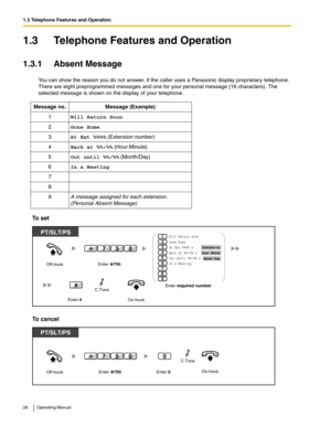 Page 261.3 Telephone Features and Operation
26 Operating Manual
1.3 Telephone Features and Operation
1.3.1 Absent Message
You can show the reason you do not answer, if the caller uses a Panasonic display proprietary telephone. 
There are eight preprogrammed messages and one for your personal message (16 characters). The 
selected message is shown on the display of your telephone.
To set
To cancel
Message no. Message (Example)
1Will Return Soon
2Gone Home
3At Ext %%%% (Extension number)
4Back at %%:%%...
