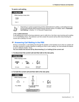 Page 391.3 Telephone Features and Operation
Operating Manual 39
To send a call waiting
 For a called extension
A call waiting tone is sent to the busy extension user to notify him or her that a new incoming call is waiting 
(1.3.13 Call Waiting Tone). The extension can then answer the second call by either disconnecting the 
current call or placing it on hold.
 Answering Call Waiting in the PBX
During a conversation, a call waiting tone through the speaker or the handset occurs when an outside call 
has been...