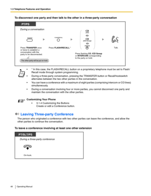 Page 481.3 Telephone Features and Operation
48 Operating Manual
To disconnect one party and then talk to the other in a three-party conversation
 Leaving Three-party Conference
The person who originated a conference with two other parties can leave the conference, and allow the 
other parties to continue the conversation.
To leave a conference involving at least one other extension
 * In this case, the FLASH/RECALL button on a proprietary telephone must be set to Flash/
Recall mode through system programming....