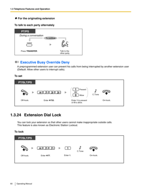 Page 601.3 Telephone Features and Operation
60 Operating Manual
 For the originating extension
To talk to each party alternately
 Executive Busy Override Deny
A preprogrammed extension user can prevent his calls from being interrupted by another extension user 
(Default: Allow other users to interrupt calls).
To set
1.3.24 Extension Dial Lock
You can lock your extension so that other users cannot make inappropriate outside calls.
This feature is also known as Electronic Station Lockout.
To  l o c k
Talk to the...