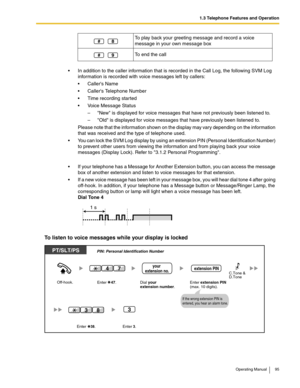 Page 951.3 Telephone Features and Operation
Operating Manual 95
To listen to voice messages while your display is locked
To play back your greeting message and record a voice 
message in your own message box
To end the call
 In addition to the caller information that is recorded in the Call Log, the following SVM Log 
information is recorded with voice messages left by callers:
Callers Name
 Callers Telephone Number
 Time recording started
 Voice Message Status
– New is displayed for voice messages that...