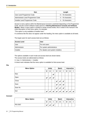 Page 202.1 Introduction
20 PC Programming Manual
Access to menu options within the Maintenance Console is restricted depending on the Programmer 
Code, and the current software mode (see 
2.1.1 Starting Maintenance Console and Software 
Modes). When a menu option is limited to certain access levels, this is noted in this manual in the 
initial description of that menu option, for example:
This option is only available at Installer level.
If a sentence like this does not appear under the heading, the menu option...