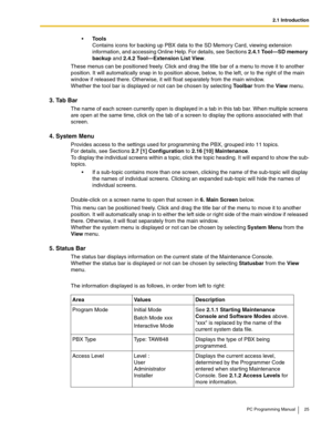 Page 252.1 Introduction
PC Programming Manual 25
Tools 
Contains icons for backing up PBX data to the SD Memory Card, viewing extension 
information, and accessing Online Help. For details, see Sections 
2.4.1 Tool—SD memory 
backup and 2.4.2 Tool—Extension List View.
These menus can be positioned freely. Click and drag the title bar of a menu to move it to another 
position. It will automatically snap in to position above, below, to the left, or to the right of the main 
window if released there. Otherwise,...