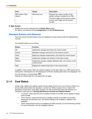 Page 262.1 Introduction
26 PC Programming Manual
6. Main Screen
Displays the screens selected from 4. System Menu above. 
For details, see Sections 2.7 [1] Configuration to 2.16 [10] Maintenance.
Standard Buttons and Elements
There are several standard buttons that are displayed on many screens within the Maintenance 
Console.
The standard buttons are as follows:
In addition, many screens within the software display a small open folder icon () beside lists of 
setting items. Clicking this icon will collapse...