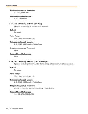 Page 3522.10 [4] Extension
352 PC Programming Manual
Programming Manual References
2.8.5 [2-4] Week Table
Feature Manual References
1.17.4 Time Service
Ext. No. / Floating Ext No. (for DSS)
Specifies the number of an extension to be accessed.
Default
Not stored.
Value Range
Max. 4 digits (consisting of 0–9)
Maintenance Console Location
2.10.13 [4-3] DSS Console—Flexible Button
Programming Manual References
None
Feature Manual References
None
Ext. No. / Floating Ext No. (for ICD Group)
Specifies the floating...