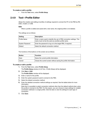 Page 392.4 Tool
PC Programming Manual 39
To create or edit a profile
 From the To o l menu, select Profile Setup.
2.4.9 Tool—Profile Editor
Allows the creation and editing of profiles of settings required to connect the PC to the PBX by RS-
232C, modem, or USB.
Note
When a profile is edited and saved with a new name, the original profile is not deleted.
The settings are as follows:
The functions of the buttons on this screen are as follows:
To create or edit a profile
1.From the To o l  menu, select Profile...