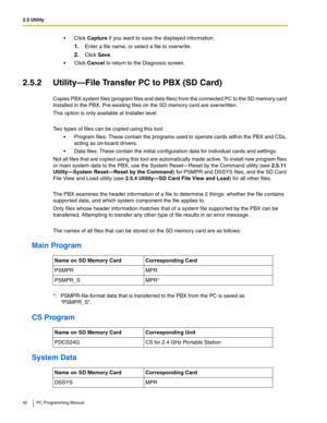 Page 422.5 Utility
42 PC Programming Manual
Click Capture if you want to save the displayed information.
1.Enter a file name, or select a file to overwrite.
2.Click Save.
Click Cancel to return to the Diagnosis screen.
2.5.2 Utility—File Transfer PC to PBX (SD Card)
Copies PBX system files (program files and data files) from the connected PC to the SD memory card 
installed in the PBX. Pre-existing files on the SD memory card are overwritten.
This option is only available at Installer level.
Two types of...