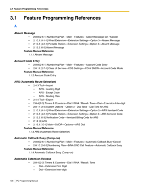 Page 4383.1 Feature Programming References
438 PC Programming Manual
3.1 Feature Programming References
A
Absent Message
2.8.8 [2-6-1] Numbering Plan—Main—Features—Absent Message Set / Cancel
2.10.1 [4-1-1] Wired Extension—Extension Settings—Option 3—Absent Message
2.10.8 [4-2-1] Portable Station—Extension Settings—Option 3—Absent Message
2.12.5 [6-5] Absent Message
Feature Manual Reference
1.1.1 Absent Message
Account Code Entry
2.8.8 [2-6-1] Numbering Plan—Main—Features—Account Code Entry
2.8.11 [2-7-1]...