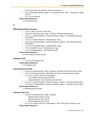 Page 4473.1 Feature Programming References
PC Programming Manual 447
2.8.15 [2-8-2] Ring Tone Patterns—Call from Doorphone
2.8.17 [2-9] System Options—Option 3—Confirmation Tone—Tone 1 : Doorphone / Called 
by Voice
2.11.1 [5-1] Doorphone
Feature Manual Reference
1.4.10 Doorphone Call
E
EFA (External Feature Access)
2.7.8 [1-1] Slot—LCO Port—Flash Time
2.8.8 [2-6-1] Numbering Plan—Main—Features—External Feature Access
2.10.1 [4-1-1] Wired Extension—Extension Settings—Option 6—Flash Mode during CO...