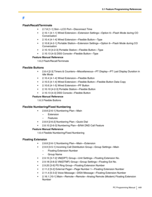 Page 4493.1 Feature Programming References
PC Programming Manual 449
F
Flash/Recall/Terminate
2.7.8 [1-1] Slot—LCO Port—Disconnect Time
2.10.1 [4-1-1] Wired Extension—Extension Settings—Option 6—Flash Mode during CO 
Conversation
2.10.4 [4-1-4] Wired Extension—Flexible Button—Ty p e
2.10.8 [4-2-1] Portable Station—Extension Settings—Option 6—Flash Mode during CO 
Conversation
2.10.10 [4-2-3] Portable Station—Flexible Button—Ty p e
2.10.13 [4-3] DSS Console—Flexible Button—Ty p e
Feature Manual Reference...