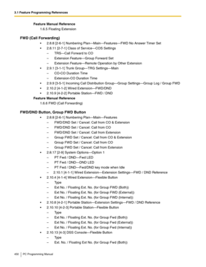 Page 4503.1 Feature Programming References
450 PC Programming Manual
Feature Manual Reference
1.6.5 Floating Extension
FWD (Call Forwarding)
2.8.8 [2-6-1] Numbering Plan—Main—Features—FWD No Answer Timer Set
2.8.11 [2-7-1] Class of Service—COS Settings
– TRS—Call Forward to CO
– Extension Feature—Group Forward Set
– Extension Feature—Remote Operation by Other Extension
2.9.1 [3-1-1] Trunk Group—TRG Settings—Main
– CO-CO Duration Time
– Extension-CO Duration Time
2.9.9 [3-5-1] Incoming Call Distribution...