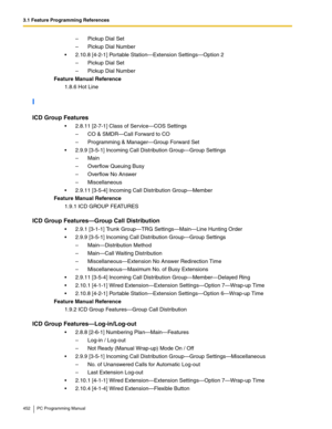 Page 4523.1 Feature Programming References
452 PC Programming Manual
– Pickup Dial Set
– Pickup Dial Number
2.10.8 [4-2-1] Portable Station—Extension Settings—Option 2
– Pickup Dial Set
– Pickup Dial Number
Feature Manual Reference
1.8.6 Hot Line
I
ICD Group Features
2.8.11 [2-7-1] Class of Service—COS Settings
– CO & SMDR—Call Forward to CO
– Programming & Manager—Group Forward Set
2.9.9 [3-5-1] Incoming Call Distribution Group—Group Settings
– Main
– Overflow Queuing Busy
– Overflow No Answer
–...