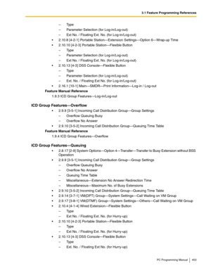 Page 4533.1 Feature Programming References
PC Programming Manual 453
– Ty p e
– Parameter Selection (for Log-in/Log-out)
– Ext No. / Floating Ext. No. (for Log-in/Log-out)
2.10.8 [4-2-1] Portable Station—Extension Settings—Option 6—Wrap-up Time
2.10.10 [4-2-3] Portable Station—Flexible Button
– Ty p e
– Parameter Selection (for Log-in/Log-out)
– Ext No. / Floating Ext. No. (for Log-in/Log-out)
2.10.13 [4-3] DSS Console—Flexible Button
– Ty p e
– Parameter Selection (for Log-in/Log-out)
– Ext. No. / Floating...