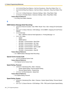 Page 4603.1 Feature Programming References
460 PC Programming Manual
2.8.15 [2-8-2] Ring Tone Patterns—Call from Doorphone—Ring Tone Pattern Plan 1–8
2.8.16 [2-8-3] Ring Tone Patterns—Call from Others—Extension—Ring Tone Pattern Plan 
1–8
2.10.1 [4-1-1] Wired Extension—Extension Settings—Main—Ring Pattern Table
2.10.8 [4-2-1] Portable Station—Extension Settings—Main—Ring Pattern Table
Feature Manual Reference
1.15.2 Ring Tone Pattern Selection
S
SMDR (Station Message Detail Recording)
2.8.4 [2-3] Timers &...