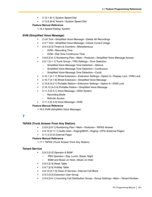 Page 4613.1 Feature Programming References
PC Programming Manual 461
2.12.1 [6-1] System Speed Dial
2.12.6 [6-6] Tenant—System Speed Dial
Feature Manual Reference
1.16.4 Speed Dialing, System
SVM (Simplified Voice Message)
2.4.6 Tool—Simplified Voice Message—Delete All Recordings
2.4.7 Tool—Simplified Voice Message—Check Current Usage
2.8.4 [2-3] Timers & Counters—Miscellaneous
–SVM—Recording Time
–SVM—Dial Tone Continuous Time
2.8.8 [2-6-1] Numbering Plan—Main—Features—Simplified Voice Message Access...