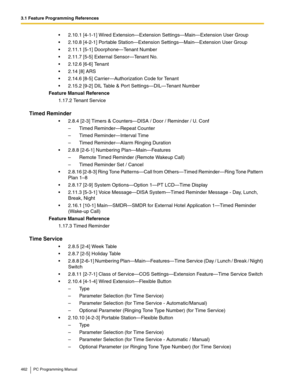 Page 4623.1 Feature Programming References
462 PC Programming Manual
2.10.1 [4-1-1] Wired Extension—Extension Settings—Main—Extension User Group
2.10.8 [4-2-1] Portable Station—Extension Settings—Main—Extension User Group
2.11.1 [5-1] Doorphone—Tenant Number
2.11.7 [5-5] External Sensor—Tenant No.
2.12.6 [6-6] Tenant 
2.14 [8] ARS
2.14.6 [8-5] Carrier—Authorization Code for Tenant
2.15.2 [9-2] DIL Table & Port Settings—DIL—Tenant Number
Feature Manual Reference
1.17.2 Tenant Service
Timed Reminder
2.8.4...