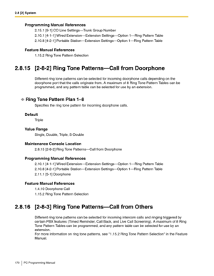 Page 1702.8 [2] System
170 PC Programming Manual
Programming Manual References
2.15.1 [9-1] CO Line Settings—Trunk Group Number
2.10.1 [4-1-1] Wired Extension—Extension Settings—Option 1—Ring Pattern Table
2.10.8 [4-2-1] Portable Station—Extension Settings—Option 1—Ring Pattern Table
Feature Manual References
1.15.2 Ring Tone Pattern Selection
2.8.15 [2-8-2] Ring Tone Patterns—Call from Doorphone
Different ring tone patterns can be selected for incoming doorphone calls depending on the 
doorphone port that the...