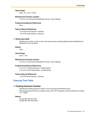 Page 2172.9 [3] Group
PC Programming Manual 217
Value Range
None, 10 × n (n=1–125) s
Maintenance Console Location
2.9.9 [3-5-1] Incoming Call Distribution Group—Group Settings
Programming Manual References
None
Feature Manual References
1.9.4 ICD Group Features—Overflow
1.9.5 ICD Group Features—Queuing
Hurry-up Level
Specifies the number of calls to hold in the queue before prompting Manual Queue Redirection by 
flashing the Hurry-up button.
Default
None
Value Range
None, 1–30
Maintenance Console Location
2.9.9...