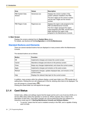 Page 262.1 Introduction
26 PC Programming Manual
6. Main Screen
Displays the screens selected from 4. System Menu above.
For details, see Sections 2.7 [1] Configuration to 2.16 [10] Maintenance.
Standard Buttons and Elements
There are several standard buttons that are displayed on many screens within the Maintenance 
Console.
The standard buttons are as follows:
In addition, many screens within the software display a small open folder icon ( ) beside lists of 
setting items. Clicking this icon will collapse...