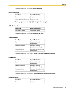 Page 392.4 Tool
PC Programming Manual 39
Related programming: 2.14.2 [8-2] Leading Number
Related programming: 2.14.7 [8-6] Leading Number Exception
Related programming: 2.14.3 [8-3] Routing Plan Time
Related programming: 2.10.1 [4-1-1] Wired Extension—Extension Settings
Related programming: 2.10.8 [4-2-1] Portable Station—Extension Settings ARS - Except Code
Data Type Import Destination
No. Location
Leading Number Exception Exception Code
ARS - Routing Plan
Data Type Import Destination
(no fields to select)...