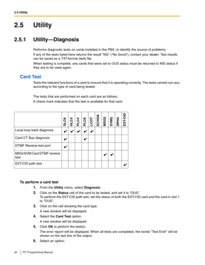 Page 422.5 Utility
42 PC Programming Manual
2.5 Utility
2.5.1 Utility—Diagnosis
Performs diagnostic tests on cards installed in the PBX, to identify the source of problems.
If any of the tests listed here returns the result NG (No Good), contact your dealer. Test results 
can be saved as a TXT-format (text) file.
When testing is complete, any cards that were set to OUS status must be returned to INS status if 
they are to be used again.
Card Test
Tests the relevant functions of a card to ensure that it is...