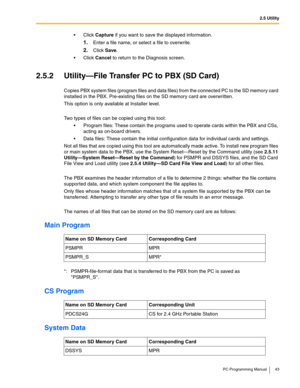 Page 432.5 Utility
PC Programming Manual 43
Click Capture if you want to save the displayed information.
1.Enter a file name, or select a file to overwrite.
2.Click Save.
Click Cancel to return to the Diagnosis screen.
2.5.2 Utility—File Transfer PC to PBX (SD Card)
Copies PBX system files (program files and data files) from the connected PC to the SD memory card 
installed in the PBX. Pre-existing files on the SD memory card are overwritten.
This option is only available at Installer level.
Two types of...