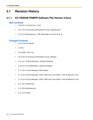 Page 4503.1 Revision History
450 PC Programming Manual
3.1 Revision History
3.1.1 KX-TAW848 PSMPR Software File Version 4.0xxx
New Contents
 2.8.20 [2-11-2] Audio Gain—Card
 2.9.11 [3-5-3] Incoming Call Distribution Group—Miscellaneous
 2.13.5 [7-5] Miscellaneous—TRS Table Mode for Level N (N=2_6)
Changed Contents
 2.3.3 Connect—Modem
 2.4 Tool
 2.5.8 Utility—Error Log
 2.9.12 [3-5-4] Incoming Call Distribution Group—Member
 2.10.1 [4-1-1] Wired Extension—Extension Settings
 2.10.8 [4-2-1] Portable...