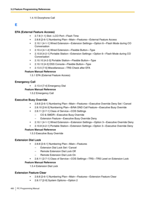 Page 4603.2 Feature Programming References
460 PC Programming Manual
1.4.10 Doorphone Call
E
EFA (External Feature Access)
 2.7.8 [1-1] Slot—LCO Port—Flash Time
 2.8.8 [2-6-1] Numbering Plan—Main—Features—External Feature Access
 2.10.1 [4-1-1] Wired Extension—Extension Settings—Option 6—Flash Mode during CO 
Conversation
 2.10.4 [4-1-4] Wired Extension—Flexible Button—Type
 2.10.8 [4-2-1] Portable Station—Extension Settings—Option 6—Flash Mode during CO 
Conversation
 2.10.10 [4-2-3] Portable...