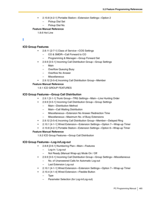 Page 4653.2 Feature Programming References
PC Programming Manual 465
 2.10.8 [4-2-1] Portable Station—Extension Settings—Option 2
–  Pickup Dial Set
–  Pickup Dial No.
Feature Manual Reference
1.8.6 Hot Line
I
ICD Group Features
 2.8.11 [2-7-1] Class of Service—COS Settings
–  CO & SMDR—Call Forward to CO
–  Programming & Manager—Group Forward Set
 2.9.9 [3-5-1] Incoming Call Distribution Group—Group Settings
– Main
–  Overflow Queuing Busy
–  Overflow No Answer
–  Miscellaneous
 2.9.12 [3-5-4] Incoming Call...