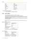 Page 382.4 Tool
38 PC Programming Manual
To view extension information
 From the Tool menu, select Extension List View.
2.4.5 Tool—Import
Allows several types of system data files or tables to be imported.
Except for Speed Dial and Caller ID, this option is only available at Installer level.
The files from which data can be imported are files that were previously saved at this or another PBX 
using the Export tool (see 2.4.6 Tool—Export), or comma-separated value (CSV) files. Unsupported 
file types cannot be...