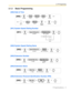 Page 152.1 PT Programming
PT Programming Manual 15
2.1.3 Basic Programming
[000] Date & Time
[001] System Speed Dialing Number
[002] System Speed Dialing Name
[003] Extension Number
[004] Extension Name
[005] Extension Personal Identification Number (PIN)
[000]
00–99
Year
01–31
Date
01–12
Hour
00–59
Minute
01–12
Month
NEXT
AM/PM
STORE
STORE
STORE
ENDSELECT
[001]
000–999
Speed Dialing No. Telephone No.
Max. 32 digits
NEXT
To the Next Speed Dialing No.
STORESTOREEND
[002]
000–999
Speed Dialing No. Name
Max. 20...