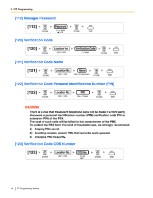 Page 182.1 PT Programming
18 PT Programming Manual
[112] Manager Password
[120] Verification Code
[121] Verification Code Name
[122] Verification Code Personal Identification Number (PIN)
WARNING
There is a risk that fraudulent telephone calls will be made if a third party 
discovers a personal identification number (PIN) (verification code PIN or 
extension PIN) of the PBX.
The cost of such calls will be billed to the owner/renter of the PBX.
To protect the PBX from this kind of fraudulent use, we strongly...