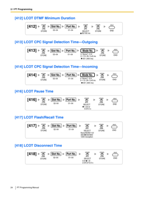 Page 242.1 PT Programming
24 PT Programming Manual
[412] LCOT DTMF Minimum Duration
[413] LCOT CPC Signal Detection Time—Outgoing
[414] LCOT CPC Signal Detection Time—Incoming
[416] LCOT Pause Time
[417] LCOT Flash/Recall Time
[418] LCOT Disconnect Time
[412]
80/160 ms
02–04
Slot No.
01–04
Port No.
STORESTOREENDSELECT
[413]
0: None/1: 6.5/
2–113: (N–1)×8 ms02–04
Slot No.
01–04
Port No.Mode No.
051 (400 ms)
STORESTOREEND
[414]
0: None/1: 6.5/
2–113: (N–1)×8 ms
051 (400 ms)02–04
Slot No.
01–04
Port No.Mode No....