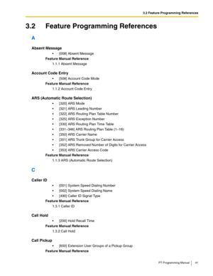 Page 413.2 Feature Programming References
PT Programming Manual 41
3.2 Feature Programming References
A
Absent Message
 [008] Absent Message
Feature Manual Reference
1.1.1 Absent Message
Account Code Entry
 [508] Account Code Mode
Feature Manual Reference
1.1.2 Account Code Entry
ARS (Automatic Route Selection)
 [320] ARS Mode
 [321] ARS Leading Number
 [322] ARS Routing Plan Table Number
 [325] ARS Exception Number
 [330] ARS Routing Plan Time Table
 [331–346] ARS Routing Plan Table (1–16)
 [350] ARS...