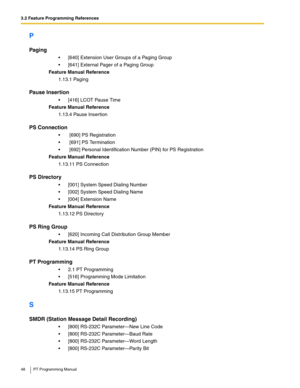 Page 483.2 Feature Programming References
48 PT Programming Manual
P
Paging
 [640] Extension User Groups of a Paging Group
 [641] External Pager of a Paging Group
Feature Manual Reference
1.13.1 Paging
Pause Insertion
 [416] LCOT Pause Time
Feature Manual Reference
1.13.4 Pause Insertion
PS Connection
  [690] PS Registration
  [691] PS Termination
  [692] Personal Identification Number (PIN) for PS Registration
Feature Manual Reference
1.13.11 PS Connection
PS Directory
 [001] System Speed Dialing...