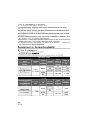 Page 1212VQT4T51
≥Utilice tan sólo el adaptador de CA suministrado.
≥ Le recomendamos utilizar baterías Panasonic (l 8).
≥ No podemos garantizar la calidad de este producto si se utilizan baterías de otras marcas.
≥ No caliente ni exponga a llamas.
≥ No deje la/las batería/s durante un largo período expuesto a la luz directa del sol dentro de un 
coche con las puertas y las ventanillas cerradas.
≥ Si no piensa usar la unidad por un período prolongado, desconecte el cable USB de la unidad 
por seguridad.
≥ El...