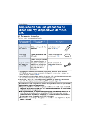 Page 111- 111 -
∫
Revise antes de duplicar
Revise el equipo usado para la duplicación.
* Algunos equipos pueden no ser compatibles con la calidad de imagen de alta definición 
(AVCHD). En tal caso, conéctese con el cable AV (disponible en comercios) y duplique con 
calidad de imagen estándar. ( l11 4 )
≥ Para las posiciones de la ranura de la tarjeta SD, terminal USB, o terminal para conectar el cable 
AV, consulte las instrucciones de funcionamiento del equipo usado.
≥ Las escenas iFrame y MP4 no se pueden...