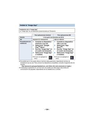 Page 124- 124 -
≥Es posible que no se pueda utilizar el servicio adecuadamente, dependiendo del tipo de 
smartphone que se use. Para conocer los dispositivos compatibles, consulte el siguiente sitio de 
soporte.
http://panasonic.jp/support/global/cs/e_cam/ (Este sitio está solamente en inglés.)
≥ Si descarga la aplicación en una red móvil, es posible que deba pagar altas tarifas de 
comunicación de paquetes, dependiendo de los detalles de su contrato.
Instale la “Image App”
Instalación de la “Image App”
La...