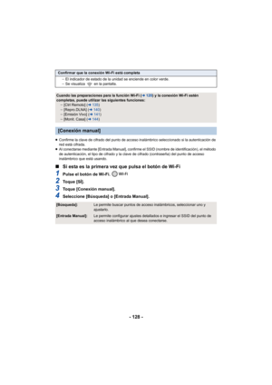 Page 128- 128 -
≥Confirme la clave de cifrado del punto de acceso inalámbrico seleccionado si la autenticación de 
red está cifrada.
≥ Al conectarse mediante [Entrada Manual], confirme el SSID (nombre de identificación), el método 
de autenticación, el tipo de cifrado y la clave de cifrado (contraseña) del punto de acceso 
inalámbrico que está usando.
∫ Si esta es la primera vez que pulsa el botón de Wi-Fi
1Pulse el botón de Wi-Fi. 
2To q u e  [ S Í ] .
3Toque [Conexión manual].
4Seleccione [Búsqueda] o [Entrada...