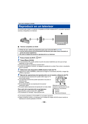 Page 140- 140 -
Al conectar esta unidad a un televisor compatible con DLNA mediante Wi-Fi, se pueden reproducir 
escenas y fotografías en el televisor.
ATelevisor compatible con DLNA
1Pulse el botón de Wi-Fi. 
2Toque [Repro.DLNA].≥Si toca [Cambiar AP], puede cambiar el punto de acceso inalámbrico por otro que se haya 
registrado en esta unidad.
≥ Si toca [Cancelar], se cancela la conexión Wi-Fi.
≥ Cuando se complete la conexión, se apagará la pantalla de la unidad. Para volver a visualizarla, 
toque la...