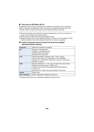 Page 161- 161 -
∫
Para usar el HD Writer AE 5.0
Dependiendo de las funciones que desea usar, necesitará un ordenador de alto rendimiento. 
Podría no reproducir correctamente o bien no funcionar correctamente según el entorno del 
ordenador usado. Consulte la información sobre el sistema operativo y las notas.
≥Podría ponerse lento el funcionamiento durante la reproducción si la CPU o la memoria no 
cumple con los requisitos del entorno operativo.
≥ Siempre utilice la unidad más actual para la tarjeta de vídeo.
≥...