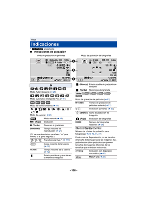 Page 168- 168 -
* únicamente
∫Indicaciones de grabación
Otros
Indicaciones
Modo de grabación de películas Modo de grabación de fotografías
HC-V520M
0h00m00sR 1h20m1h30m
+1
1h30m
1/100OPEN
MF
0dB
+1MEGA

R 3000
PRE-REC
NOV  15 201312:34PMNOV  15 201312:34PM
10M
A
///////
Modo Auto Inteligente ( l25)
///////
Modo automático inteligente Plus (l 44)
///
Modo de control creativo ( l44)
///////// /
Modo de escena ( l62)
Modo manual ( l49)
¥ /;  (Rojo) Grabación
; (Verde) Pausa en la grabación
0h00m00s Tiempo...